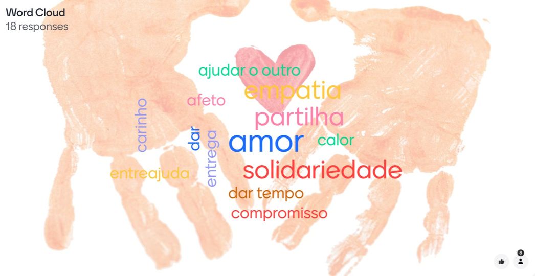 EBS JOSEFA DE ÓBIDOS “ E BOAS AÇÕES” ABRIL, 2024