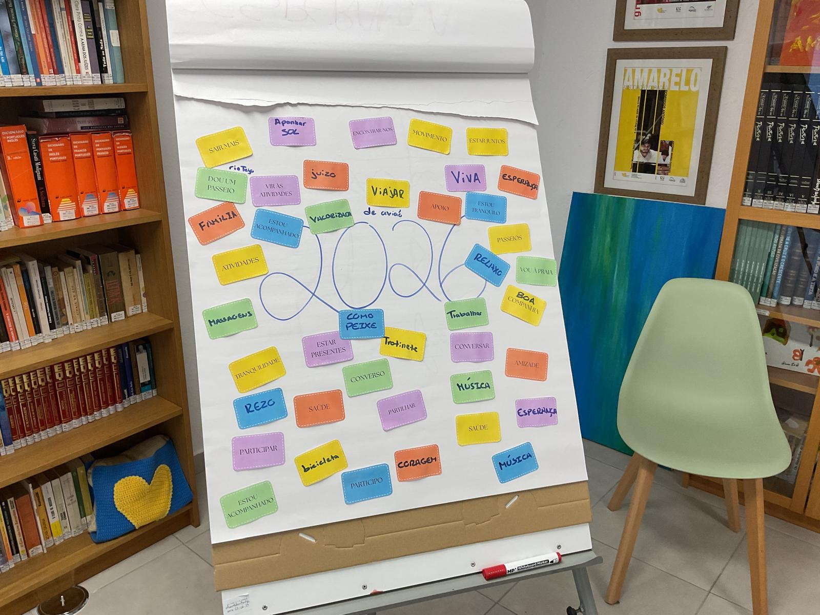 Atelier de Arte, Cultura e Lazer