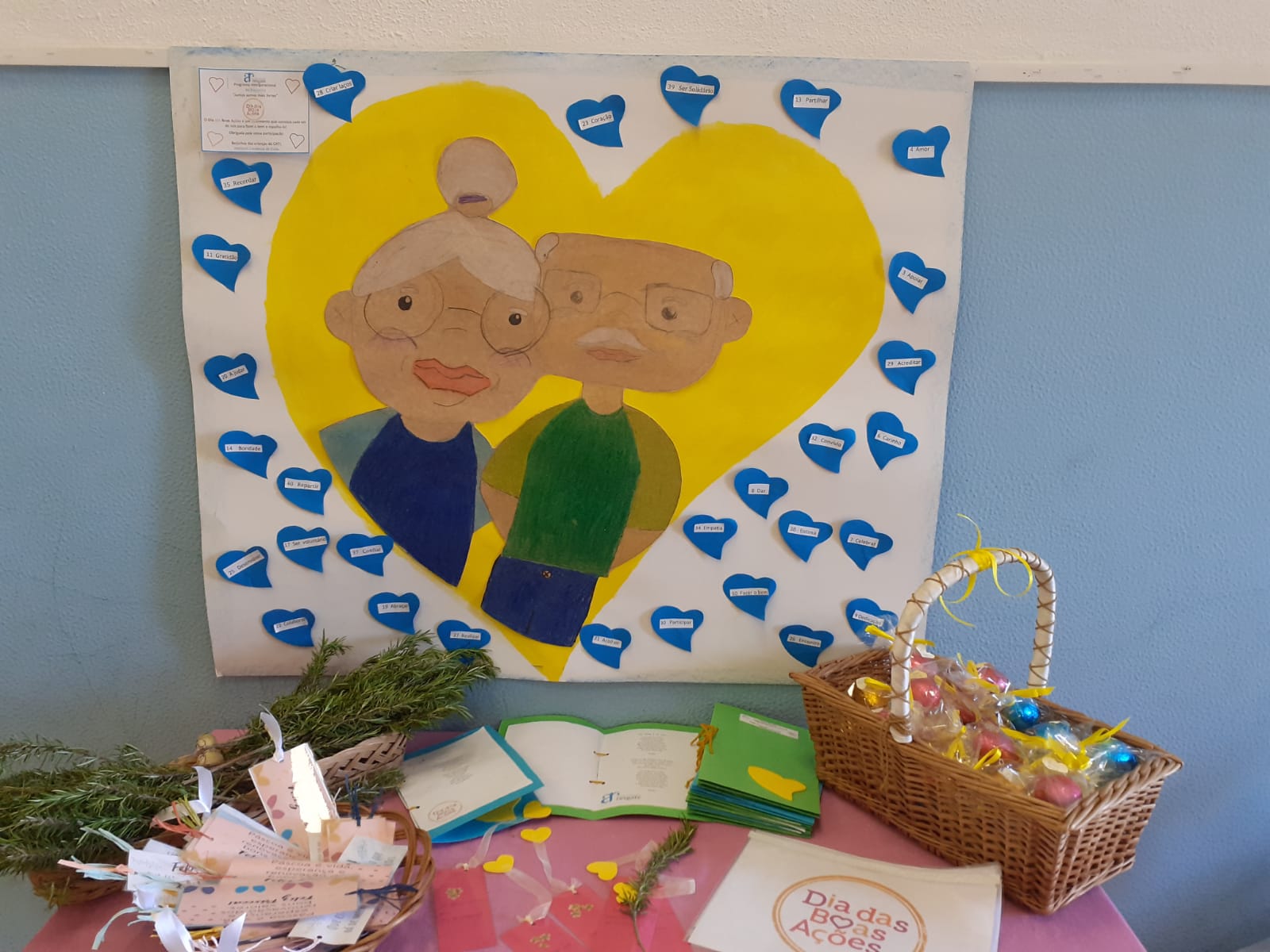 Formação “Formação com a Farmácia Holon da Figueirinha” ÇO, 2025